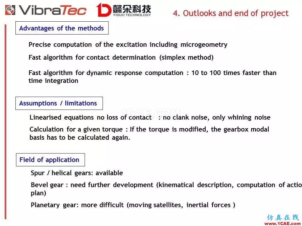 【技術(shù)貼】齒輪系統(tǒng)嘯叫噪聲優(yōu)化軟件-VibraGear原理介紹機(jī)械設(shè)計教程圖片44
