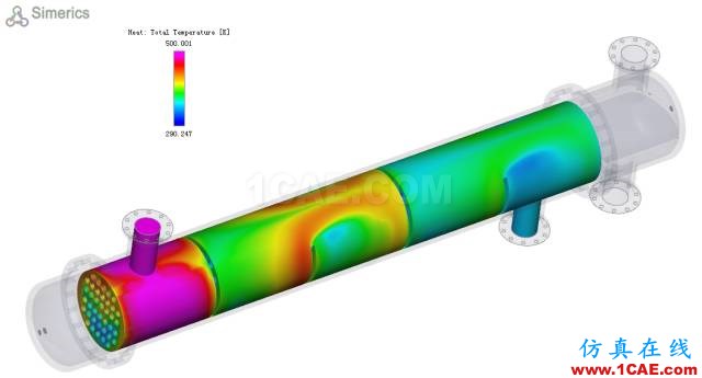 【技術】一種高效的CFD方法在換熱器設計中的應用fluent培訓的效果圖片7