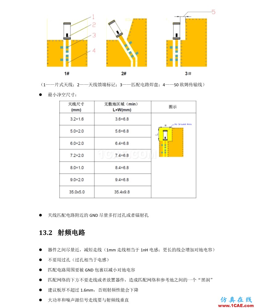 【完整版】百度智能手環(huán)硬件設計方案ansys hfss圖片17