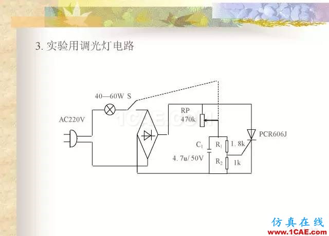 最全面的電子元器件基礎(chǔ)知識（324頁）HFSS培訓(xùn)課程圖片266