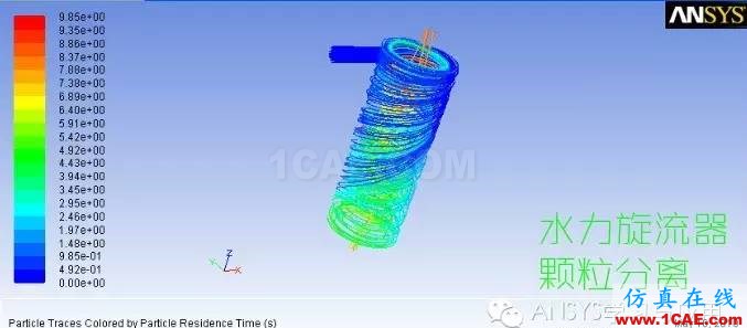 ANSYS FLUENT高清有聲視頻教程下載，含源文件fluent仿真分析圖片2