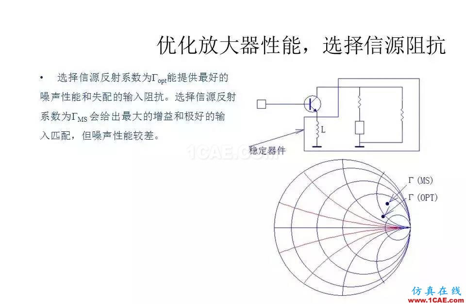 【收藏吧】非常詳細的射頻基礎(chǔ)知識精選HFSS培訓(xùn)課程圖片101