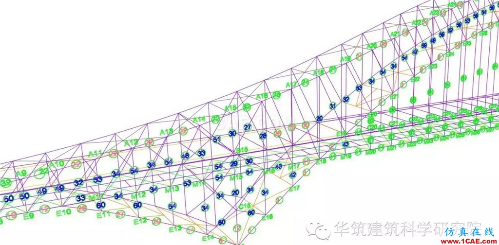 BIM論文 ▏▏基于CATIA的鋼桁架拱橋建模研究Catia應用技術圖片10