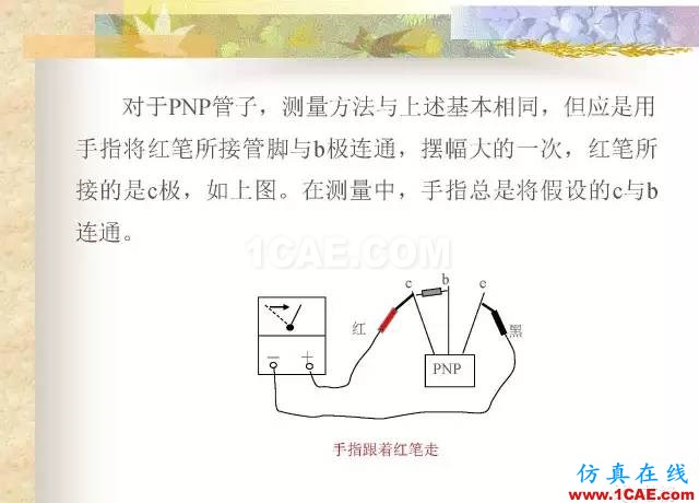 最全面的電子元器件基礎(chǔ)知識（324頁）HFSS分析案例圖片274