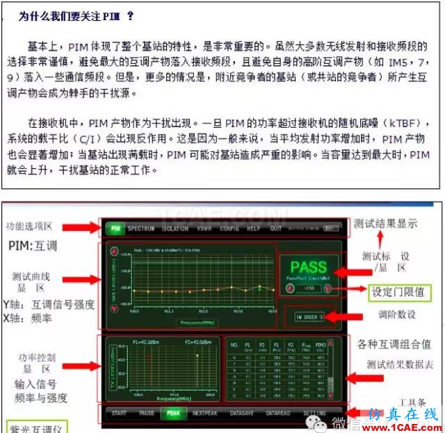 最好的天線基礎(chǔ)知識(shí)！超實(shí)用 隨時(shí)查詢(20170325)【轉(zhuǎn)】ansys hfss圖片52