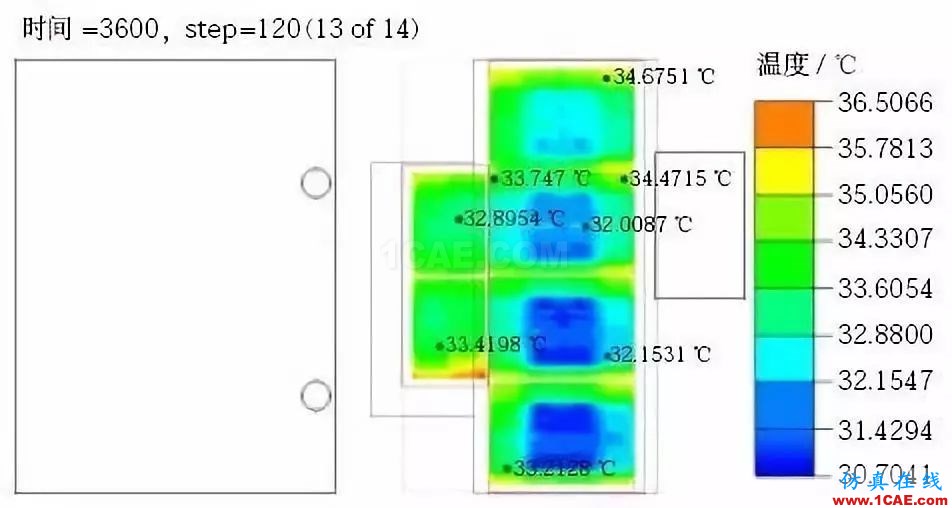 新能源汽車電池包液冷熱流如何計(jì)算？ansys分析圖片11
