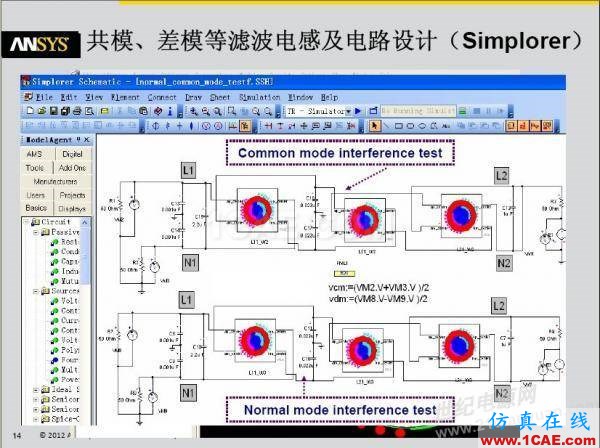 ansys電磁電機(jī)仿真：一步一步學(xué) PExprt 和 Simplorer 聯(lián)合仿真Maxwell應(yīng)用技術(shù)圖片4