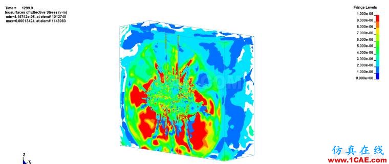 基于LSDYNA巖石爆破模擬建模分析ls-dyna分析案例圖片13