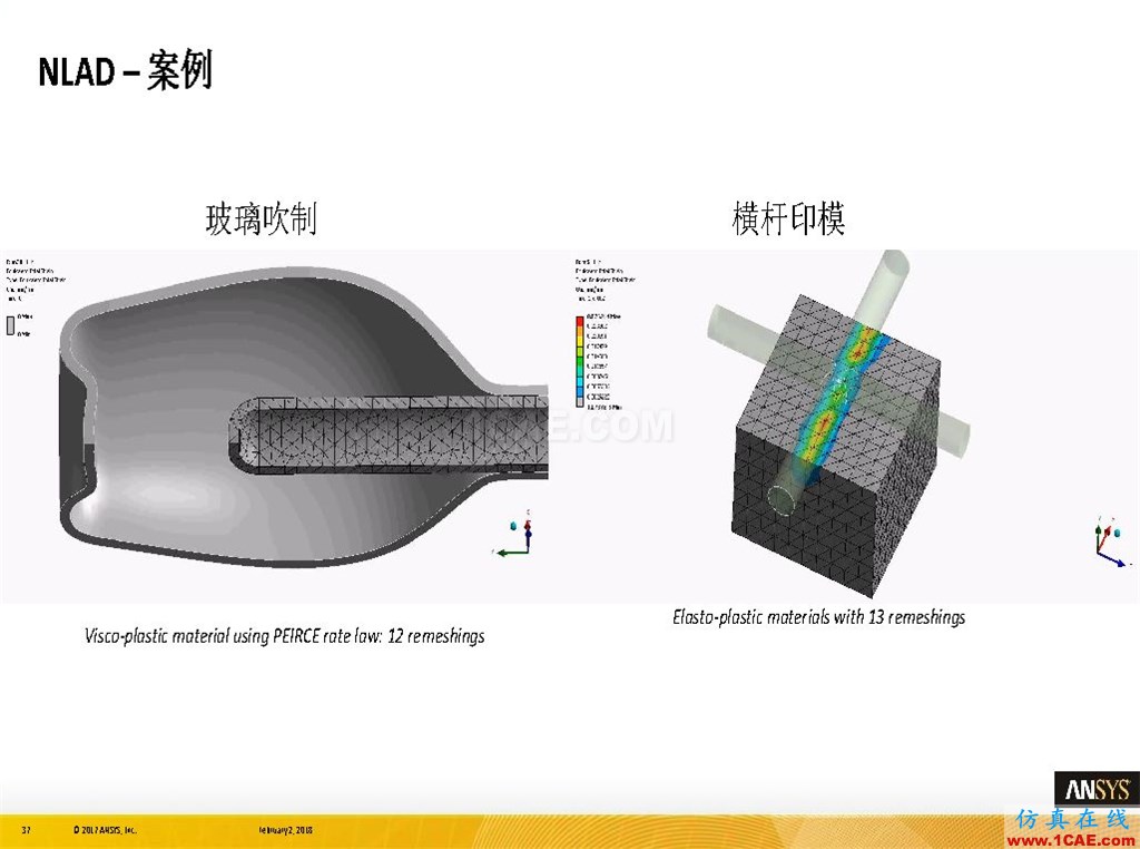 ANSYS19.0新功能 | 結構功能詳解ansys分析圖片37