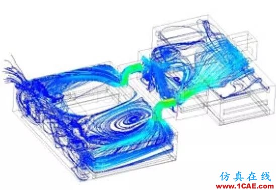 新能源汽車電池包液冷熱流如何計(jì)算？ansys分析案例圖片6