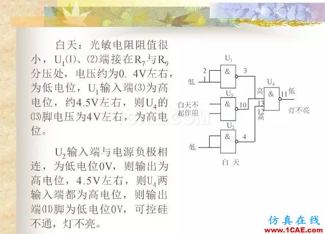 最全面的電子元器件基礎(chǔ)知識（324頁）HFSS圖片314