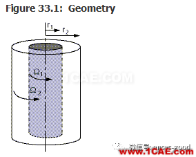 70道ANSYS Fluent驗證案例操作步驟在這里【轉(zhuǎn)發(fā)】fluent培訓的效果圖片36