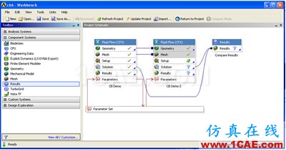 Ansys CFX培訓(xùn):CFX流體分析培訓(xùn)課程有限元分析圖片6