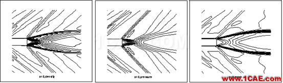 火箭導(dǎo)彈二維繞流與噴流干擾流場數(shù)值模擬fluent培訓(xùn)的效果圖片29