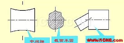 機(jī)械零件出工程圖的一些基礎(chǔ)資料solidworks simulation培訓(xùn)教程圖片22