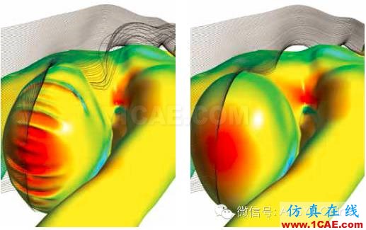 穿出成功——工程師利用ANSYS技術(shù)開發(fā)速比濤Fastskin比賽套裝fluent分析案例圖片6