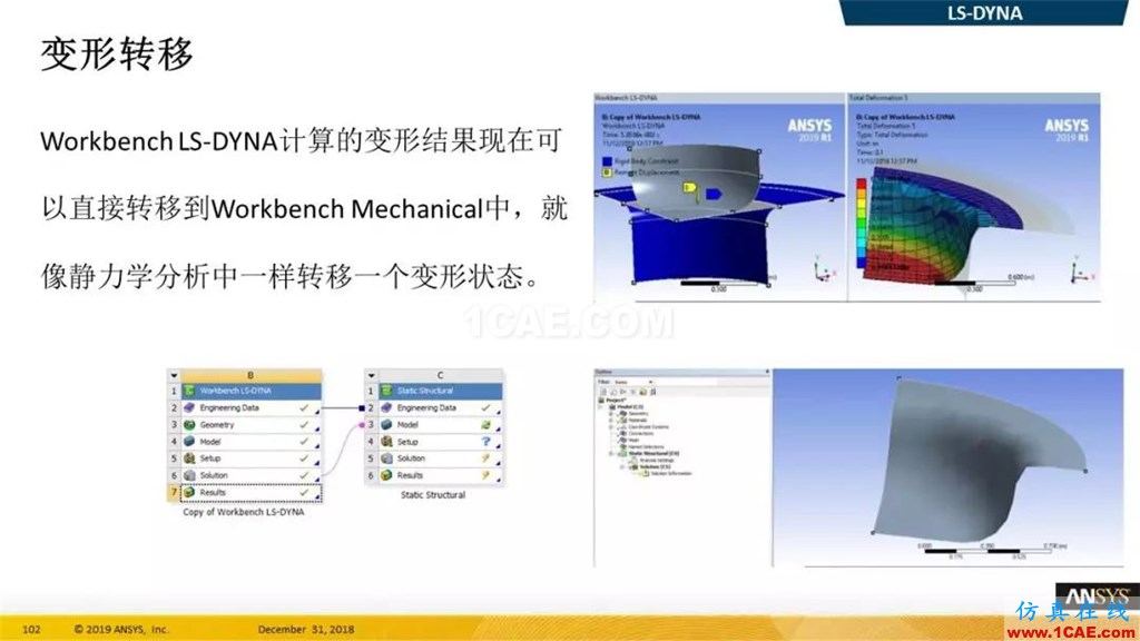 最新版本ANSYS 2019R1結(jié)構(gòu)新功能介紹（二）ansys workbanch圖片15