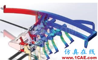 【3D CAD】SOLIDWORKS PREMIUM 推動創(chuàng)新所需的力量solidworks simulation學習資料圖片3