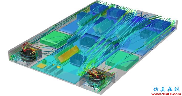 CAE仿真技術在電子電器行業(yè)的應用HFSS培訓課程圖片4