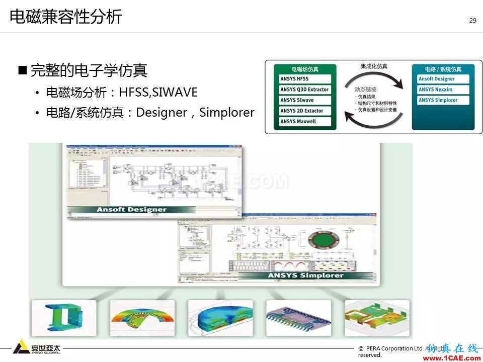 方案 | 電子設備仿真設計整體解決方案HFSS分析圖片28