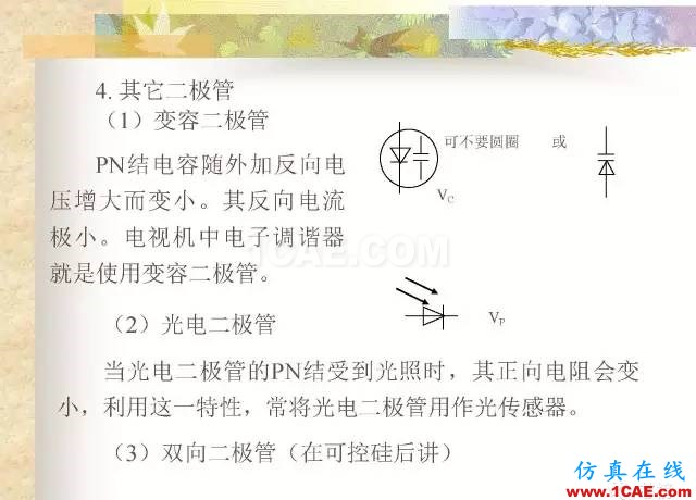 最全面的電子元器件基礎(chǔ)知識（324頁）HFSS培訓(xùn)的效果圖片250