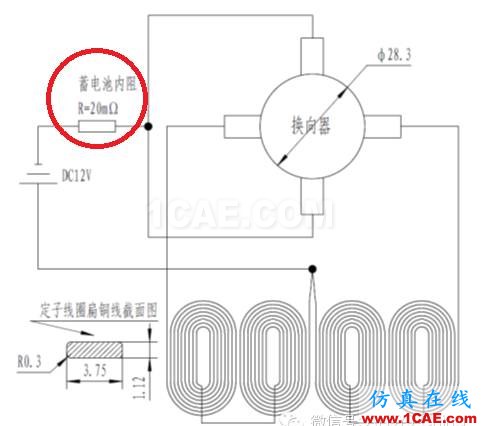 技巧 | ANSYS 低頻軟件常見(jiàn)問(wèn)題解答Maxwell分析案例圖片2