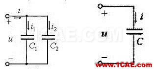 感知世界（四）：電容應(yīng)用基礎(chǔ)HFSS培訓(xùn)課程圖片2