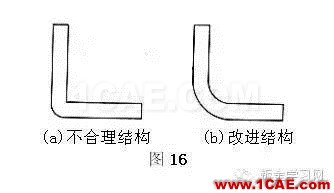 最全的鈑金件結(jié)構(gòu)設(shè)計準(zhǔn)則，要收藏轉(zhuǎn)發(fā)呦?。olidworks simulation學(xué)習(xí)資料圖片13