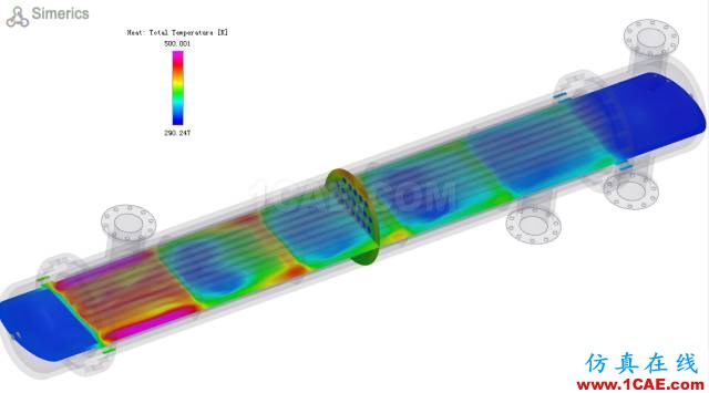【技術】一種高效的CFD方法在換熱器設計中的應用fluent培訓的效果圖片8