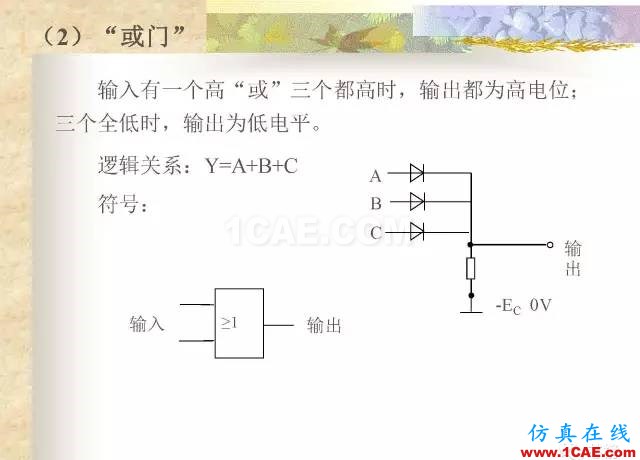 最全面的電子元器件基礎(chǔ)知識（324頁）HFSS結(jié)果圖片306