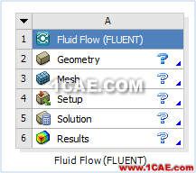 FLUENT明渠邊界的應(yīng)用       （Open Channel Flow）fluent分析案例圖片2