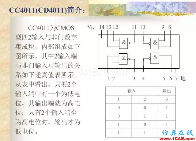 最全面的電子元器件基礎(chǔ)知識（324頁）ansys hfss圖片312