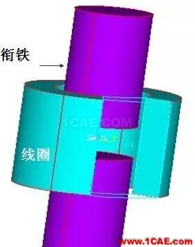 基于ANSYS的簡單直流致動(dòng)器Maxwell分析圖片2