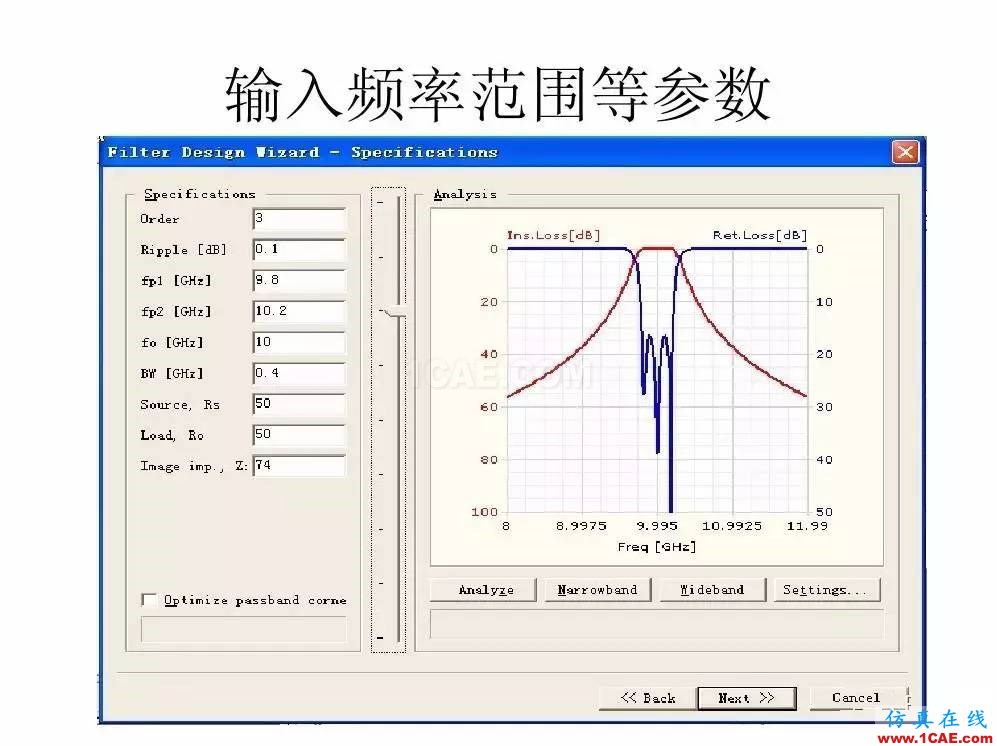 干貨！濾波器設(shè)計(jì)實(shí)例講解（PPT）HFSS圖片7