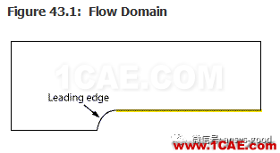 70道ANSYS Fluent驗證案例操作步驟在這里【轉(zhuǎn)發(fā)】fluent分析案例圖片43