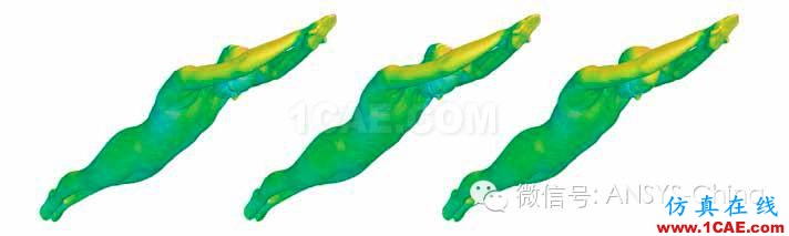 穿出成功——工程師利用ANSYS技術(shù)開發(fā)速比濤Fastskin比賽套裝fluent分析案例圖片7