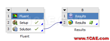 FLUENT離散相模型(DPM)全攻略fluent圖片29