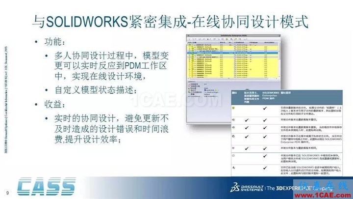 SOLIDWORKS PDM - 3D數(shù)字化研發(fā)管理平臺(tái)的核心系統(tǒng)solidworks仿真分析圖片9