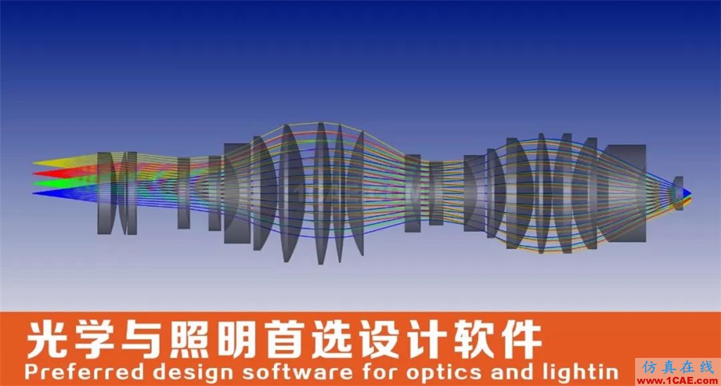 zemax軟件高級光學設計仿真優(yōu)化培訓課程(zemax optic studio)zemax光學分析案例圖片2