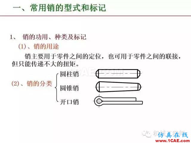 【專業(yè)積累】80頁P(yáng)PT讓你全面掌握工程圖中的標(biāo)準(zhǔn)件和常用件機(jī)械設(shè)計(jì)圖片54