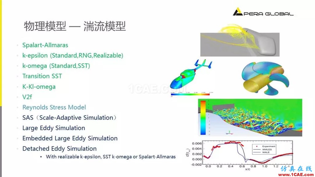 國產航母海試在即,從船舶相關Fluent流體分析看門道fluent分析圖片12