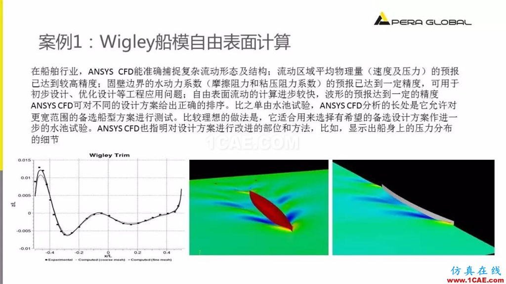 國產航母海試在即,從船舶相關Fluent流體分析看門道fluent培訓的效果圖片21