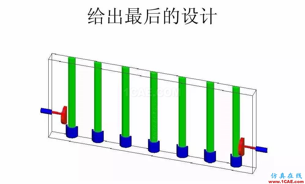 干貨！濾波器設(shè)計(jì)實(shí)例講解（PPT）HFSS圖片31