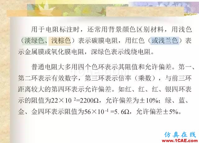 最全面的電子元器件基礎(chǔ)知識（324頁）HFSS培訓(xùn)課程圖片20