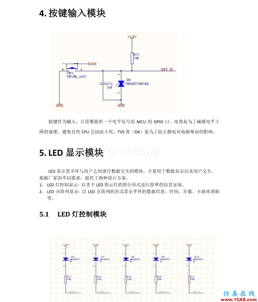 【完整版】百度智能手環(huán)硬件設計方案HFSS結果圖片8