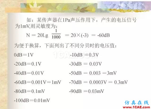 最全面的電子元器件基礎(chǔ)知識（324頁）HFSS分析圖片317