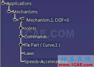 【你不知道的CATIA】DMU中包絡(luò)體的創(chuàng)建Catia分析案例圖片6