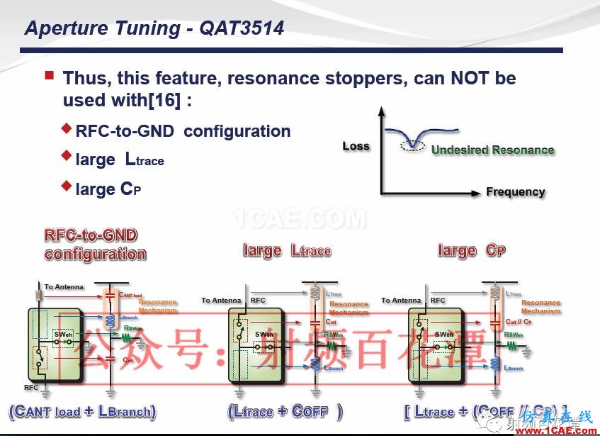 手機(jī)多頻帶射頻天線調(diào)試經(jīng)驗(yàn)及新方法ansys hfss圖片62