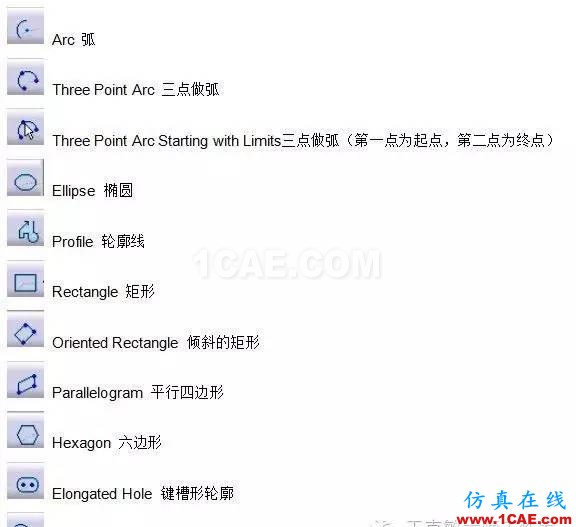 CATIA教程丨工程圖（1）認(rèn)識圖標(biāo)Catia學(xué)習(xí)資料圖片10