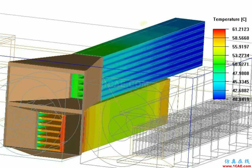 CFD案例：學(xué)CFD的小伙伴們看過來了，熱分析工程師的工作都玩什么?fluent培訓(xùn)的效果圖片5